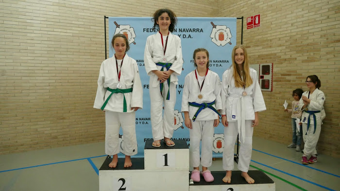 2&ordf; Jornada y Final  JDN ALEV&Iacute;N 28-03-15. RESULTADOS